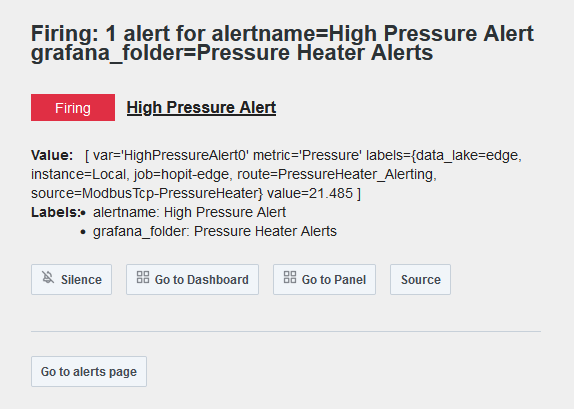 Alert Message